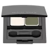 Malu Wilz Beauty Box duo